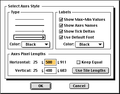 Axes Style Window