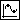 Max-Min Finder tool