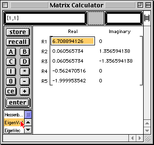 Eigenvalues of random 5 by 5 matrix
