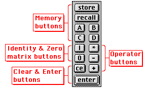 Matrix Calculator buttons